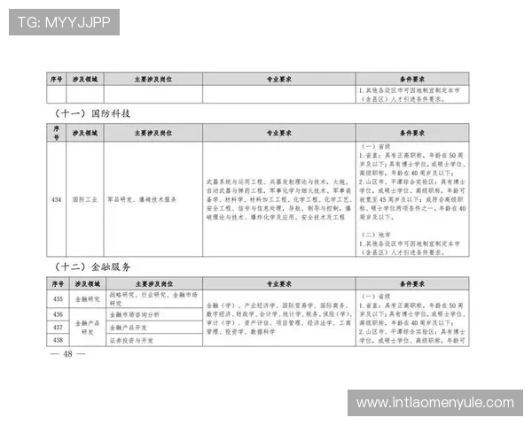 澳门汇才打造澳门人才引进与留用的优质平台，促进社会和谐稳定发展