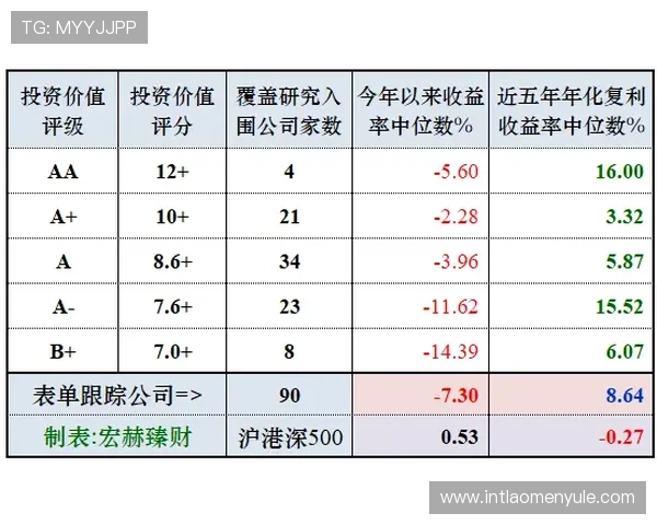 bg视讯各大平台排行榜前十名最新排名榜单公布与评比分析 bg视讯各大平台排行榜前十名最新排名榜单公布与评比分析
