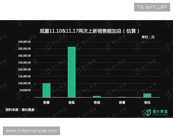 dg视讯是哪个国家的品牌及其背后公司介绍分析