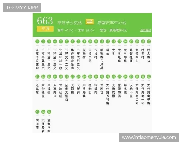 十六铺娱乐场在哪里,结合地铁公交信息为您规划最佳出行方案 十六铺娱乐场在哪里,结合地铁公交信息为您规划最佳出行方案