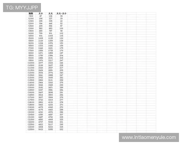 实用百家乐倍投每天赢一点的技巧全面介绍与应用经验