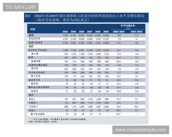 新濠国际集团全面解析其在全球博彩业的战略布局与发展前景