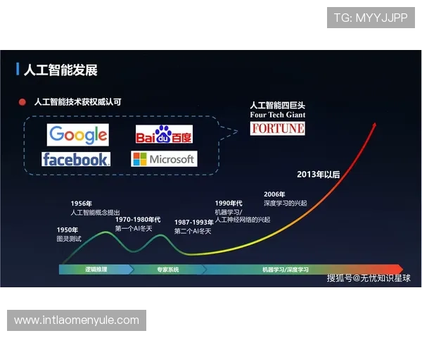 未来真人视讯赌场的发展趋势和创新技术，开启娱乐新时代